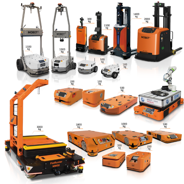 Roboty mobilne MOBOT